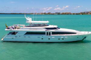 Starboard Profile